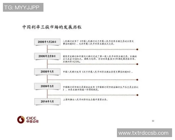 重磅专题聚焦上海篮球队中路突破战术革新与未来发展潜力分析 重磅专题聚焦上海篮球队中路突破战术革新与未来发展潜力分析
